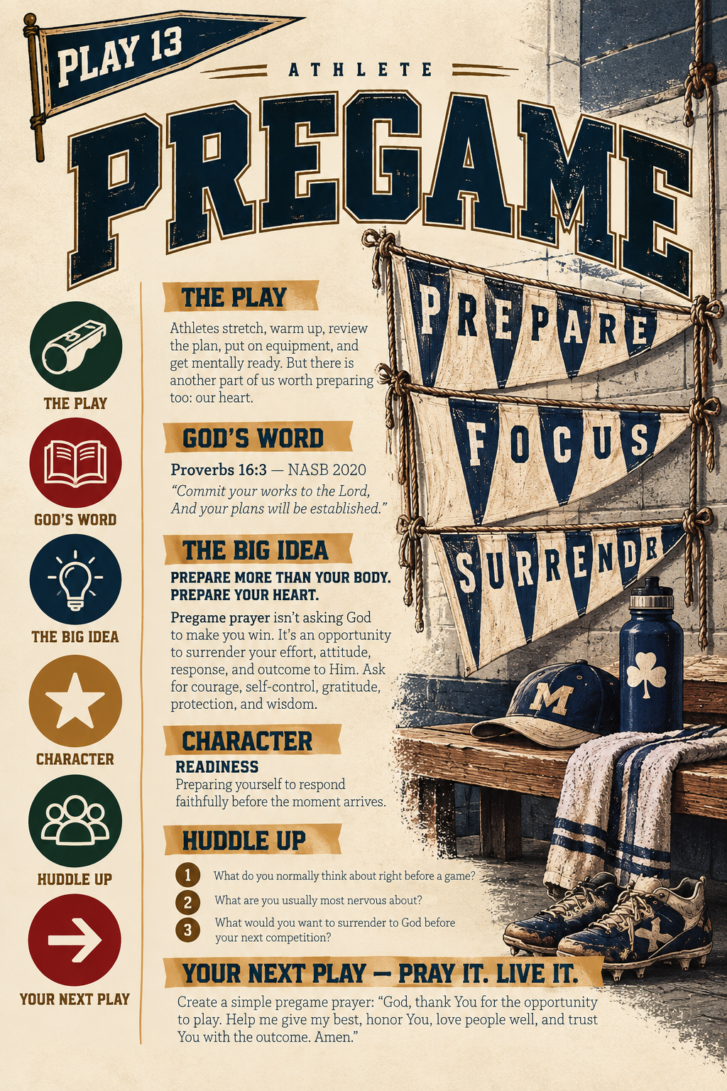 The Playbook - Sports & Conversation Booklet